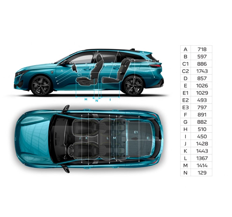 Nový 308 SW PLUG-IN HYBRID: vnútorné rozmery